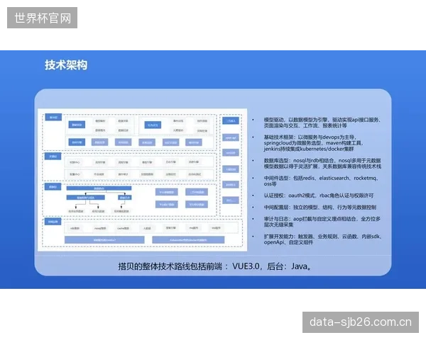 低代码自动化工具的出现，让区域性小型体育赛事具备了建立准专业级媒体矩阵的能力