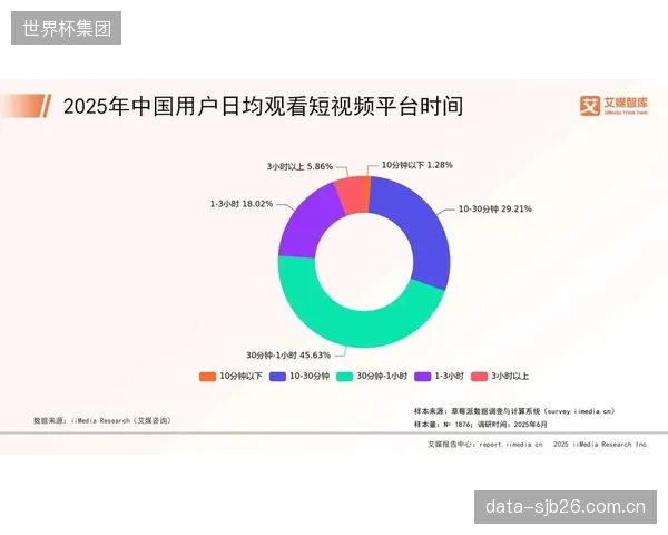 未来十年，基于用户行为意图预测的主动式服务将实现无障碍评价的终极目标